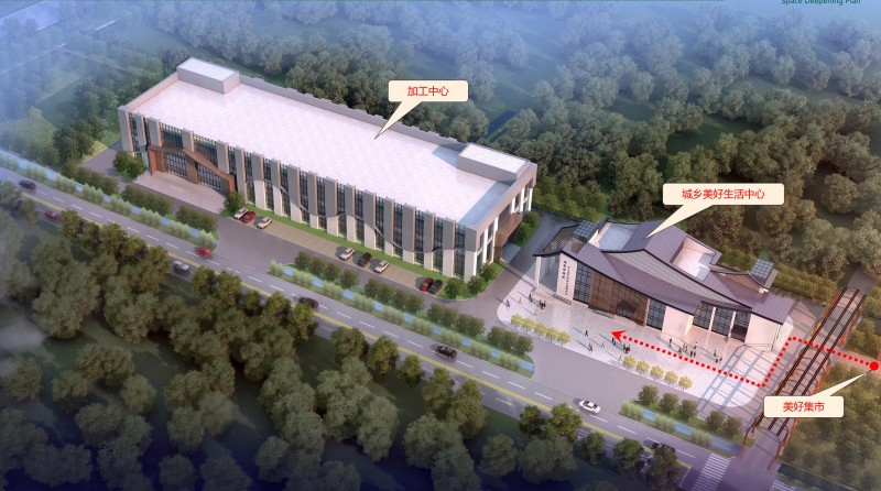 城鄉(xiāng)美好生活中心